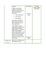 Konspekts 'Latviešu valodas stundas konspekts 5.klasei. Sinonīmi', 2.