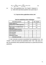 Diplomdarbs 'Lielformāta saplākšņu ražošanas jaudu optimizācijas projekts rūpnīcā', 50.