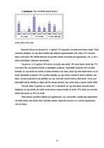 Referāts 'Ergonomiska datorvide un cilvēka veselība', 18.