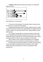 Referāts 'Ergonomiska datorvide un cilvēka veselība', 20.