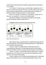 Referāts 'Ergonomiska datorvide un cilvēka veselība', 23.