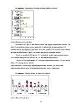 Referāts 'Ergonomiska datorvide un cilvēka veselība', 27.