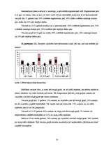 Referāts 'Ergonomiska datorvide un cilvēka veselība', 28.
