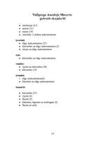 Referāts 'Vīnes klasiķi', 10.