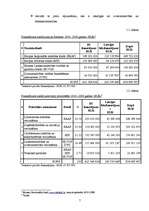 Referāts 'ES fondi un to piesaiste Latvijas uzņēmumiem', 7.