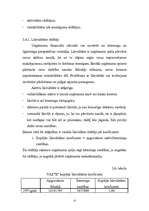 Referāts 'Finanšu pārskats uzņēmumā', 13.