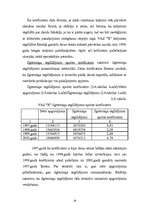 Referāts 'Finanšu pārskats uzņēmumā', 19.