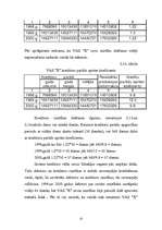 Referāts 'Finanšu pārskats uzņēmumā', 23.