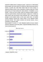 Referāts 'Patērētāju vajadzību izmaiņas ekonomiskās lejupslīdes apstākļos', 12.