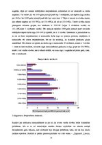 Referāts 'Patērētāju vajadzību izmaiņas ekonomiskās lejupslīdes apstākļos', 14.