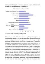 Referāts 'Patērētāju vajadzību izmaiņas ekonomiskās lejupslīdes apstākļos', 29.