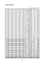 Referāts 'Patērētāju vajadzību izmaiņas ekonomiskās lejupslīdes apstākļos', 38.