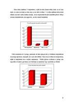 Referāts 'Mārketinga elementu izvērtējums rūpniecības preču veikalā "Tik Tak"', 19.