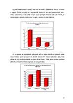 Referāts 'Mārketinga elementu izvērtējums rūpniecības preču veikalā "Tik Tak"', 20.