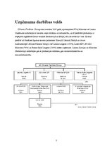 Konspekts 'Uzņēmums "Silvano Fashion Group"', 3.