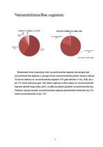 Konspekts 'Uzņēmums "Silvano Fashion Group"', 5.