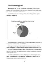 Konspekts 'Uzņēmums "Silvano Fashion Group"', 7.