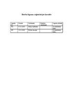 Paraugs 'Personāllietvedība', 57.