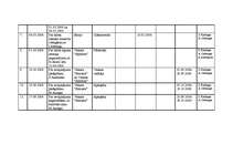 Paraugs 'Personāllietvedība', 62.