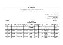 Paraugs 'Personāllietvedība', 63.