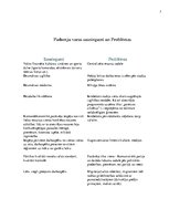 Konspekts 'Latvijas mediji okupācijas laikā 1940-1990', 5.