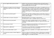 Konspekts 'Jautājumi darba intervijai', 2.