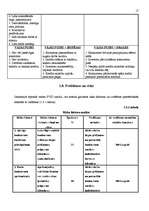 Biznesa plāns 'Kafejnīcas izveides biznesa plāns', 17.