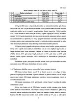 Prakses atskaite 'A/s "SEB Banka"', 8.