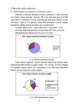 Prakses atskaite 'A/s "SEB Banka"', 20.