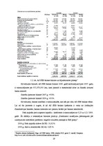 Prakses atskaite 'A/s "SEB Banka"', 29.