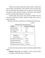 Referāts 'Personāla vadīšanas politika uzņēmumā', 16.