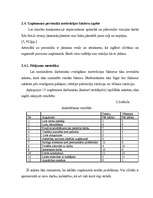 Referāts 'Personāla vadīšanas politika uzņēmumā', 28.