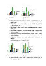 Referāts 'Profesionālo tipu un personības virzību saistība strādājošiem medicīnas jomā', 37.