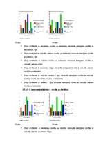 Referāts 'Profesionālo tipu un personības virzību saistība strādājošiem medicīnas jomā', 39.