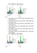 Referāts 'Profesionālo tipu un personības virzību saistība strādājošiem medicīnas jomā', 41.
