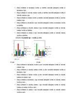 Referāts 'Profesionālo tipu un personības virzību saistība strādājošiem medicīnas jomā', 42.