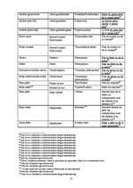 Diplomdarbs 'Uzrunu salīdzinošais pētījums franču, angļu un krievu valodā', 35.