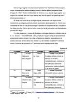Diplomdarbs 'Uzrunu salīdzinošais pētījums franču, angļu un krievu valodā', 60.