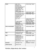 Referāts 'Gunars Janovskis', 6.