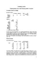 Referāts 'Vispārizglītojošo skolu skaits un bezdarbnieku skaits republikas pilsētās un raj', 5.