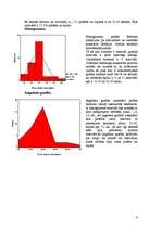 Referāts 'Vispārizglītojošo skolu skaits un bezdarbnieku skaits republikas pilsētās un raj', 6.