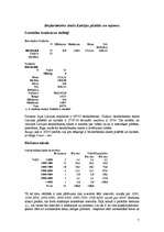 Referāts 'Vispārizglītojošo skolu skaits un bezdarbnieku skaits republikas pilsētās un raj', 7.