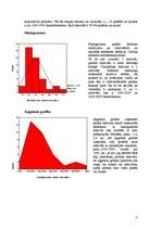 Referāts 'Vispārizglītojošo skolu skaits un bezdarbnieku skaits republikas pilsētās un raj', 8.