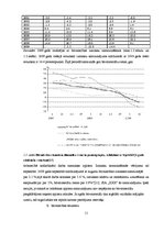 Diplomdarbs 'Uzņēmuma X saimnieciskās darbības analīze', 11.