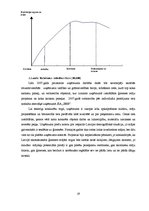 Diplomdarbs 'Uzņēmuma X saimnieciskās darbības analīze', 19.