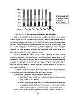Diplomdarbs 'Uzņēmuma X saimnieciskās darbības analīze', 24.