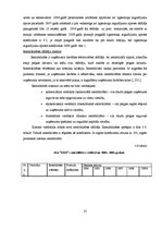 Diplomdarbs 'Uzņēmuma X saimnieciskās darbības analīze', 35.