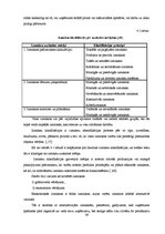 Diplomdarbs 'Uzņēmuma X saimnieciskās darbības analīze', 39.