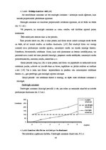 Diplomdarbs 'Uzņēmuma X saimnieciskās darbības analīze', 46.