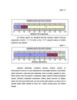 Referāts 'Reklāmas tirgus dalībnieki, to novērtējums', 6.